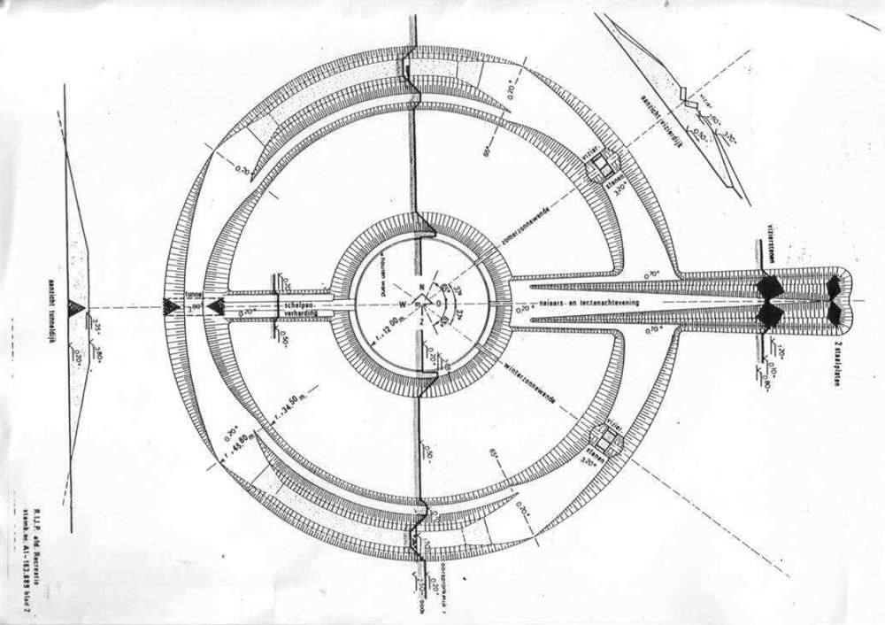 Flevoland Observatorium Observatory Robert Morris Landart