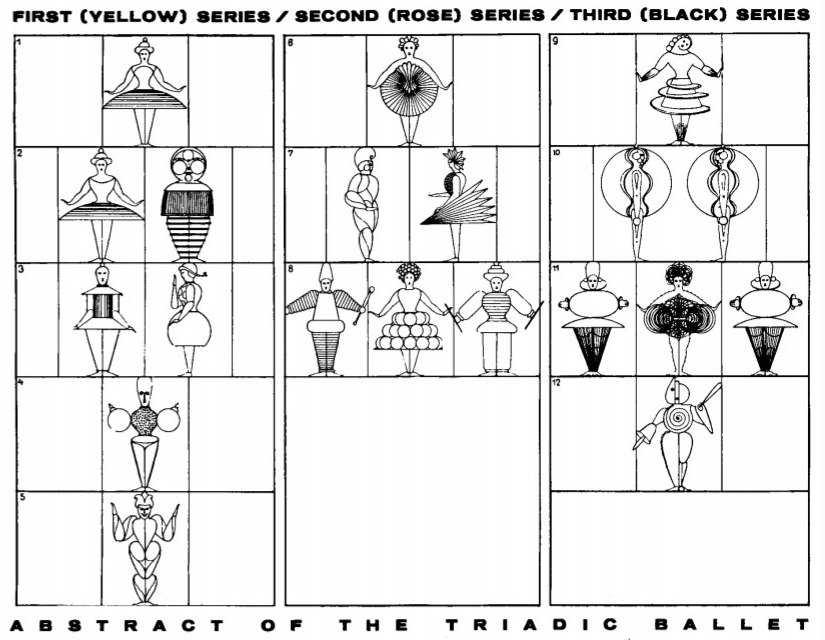 Abstrac of the triadic Ballet Bauhaus Theatre