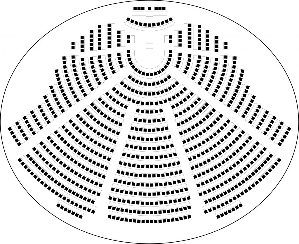 EU Brussels Parliaments