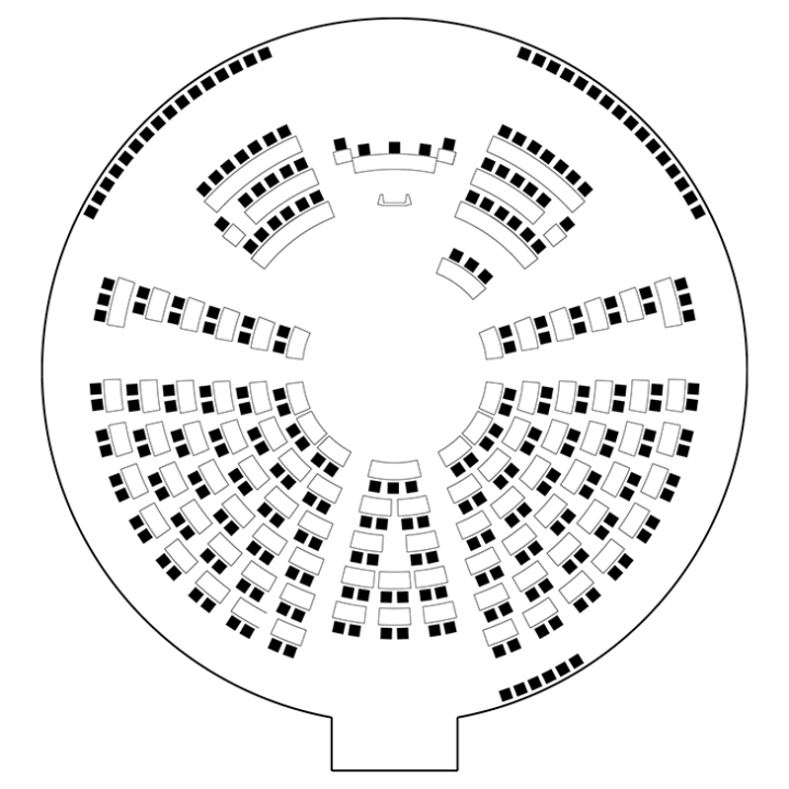 The Architecture of Parliaments Around the World