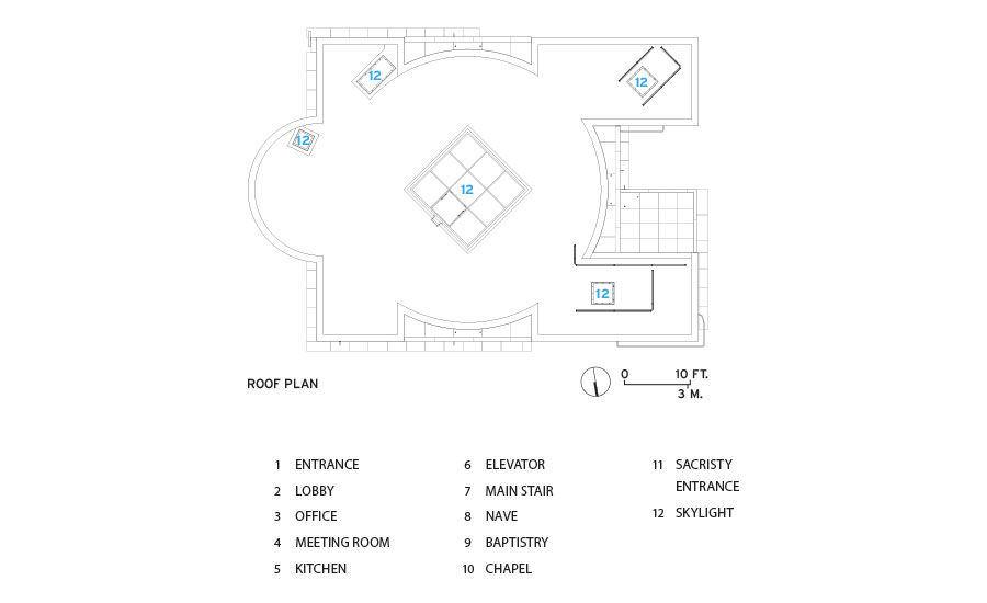 Siza Church Plan