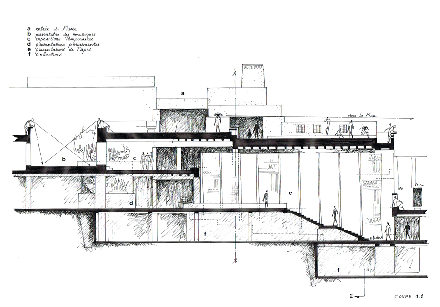 André Ravéreau Musée Alger