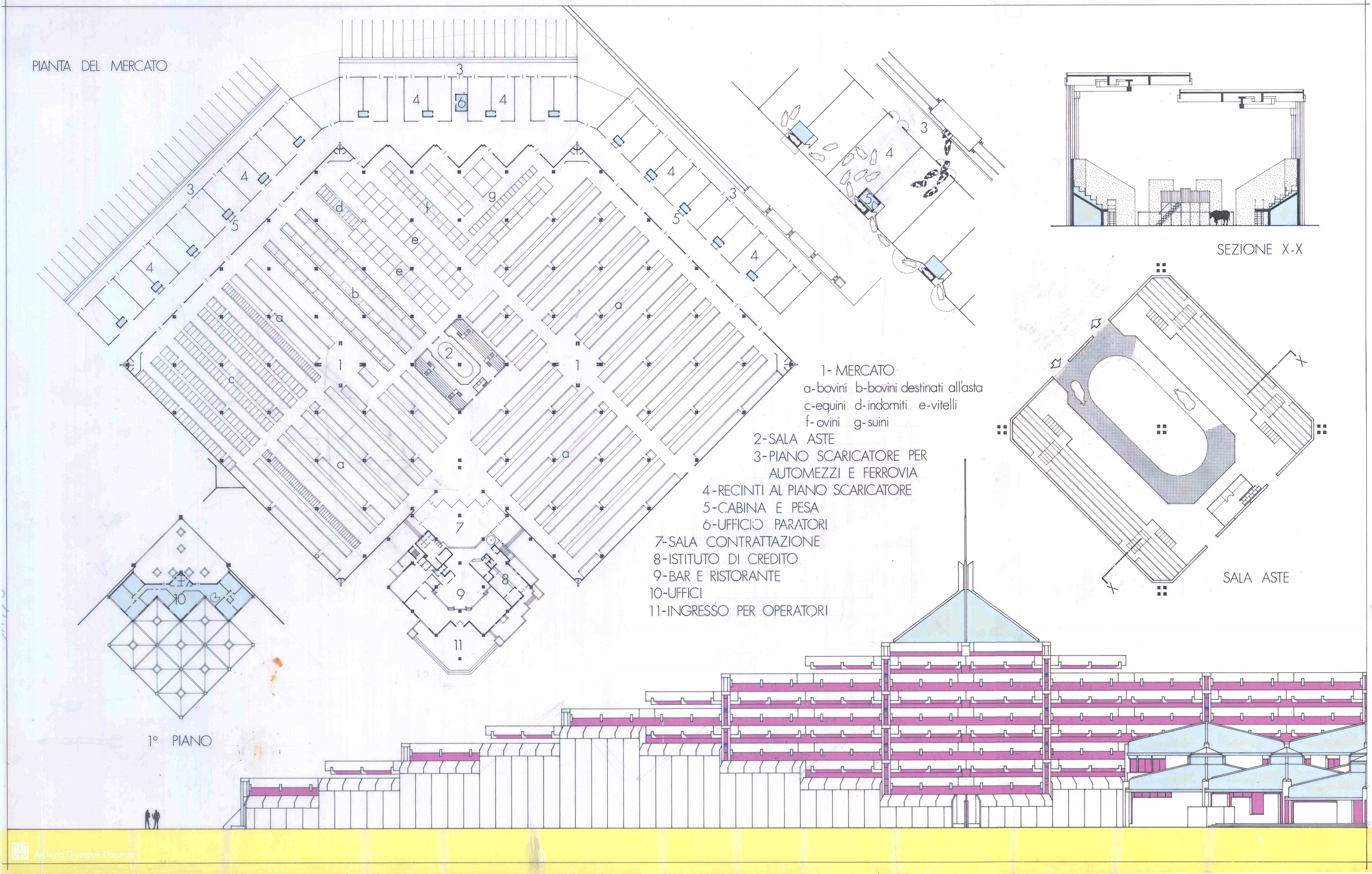 Foro Boario Padova Giuseppe Davanzo Section