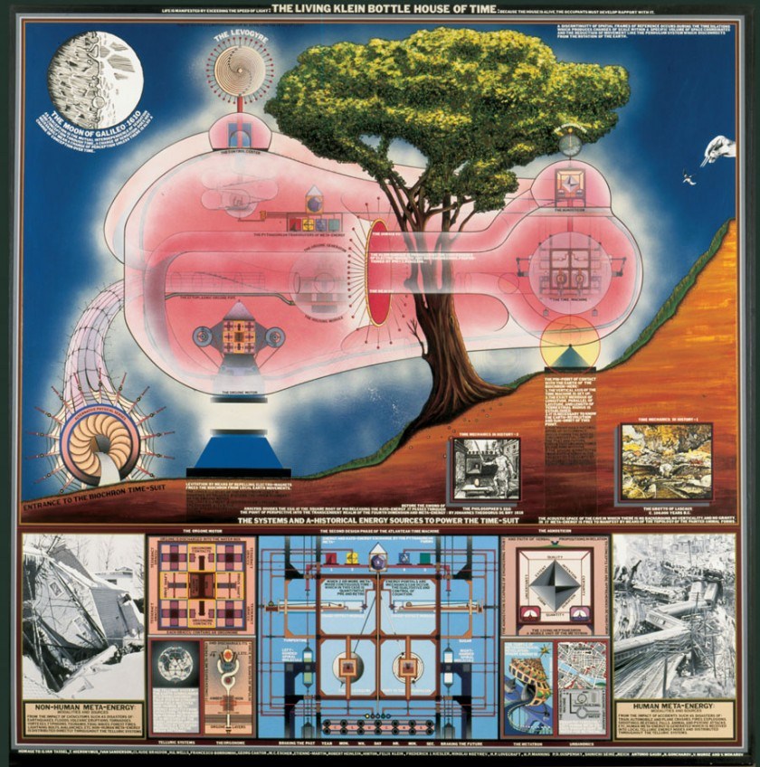 Paul Laffoley's Cosmological Cartography​ - Senses Atlas