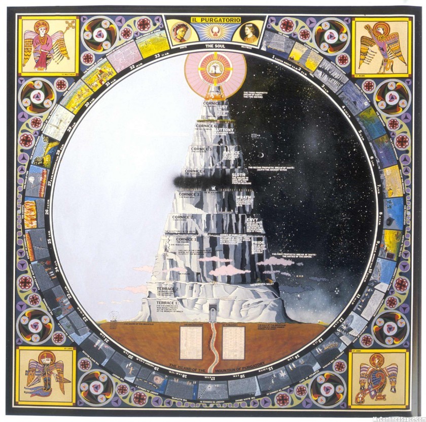 Paul Laffoley