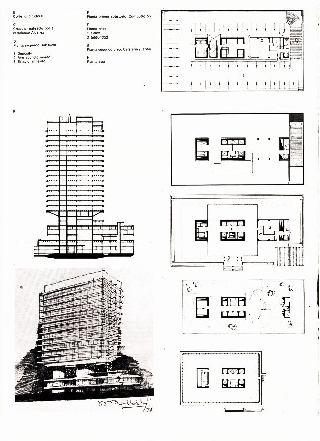 IBM Plan and Sections